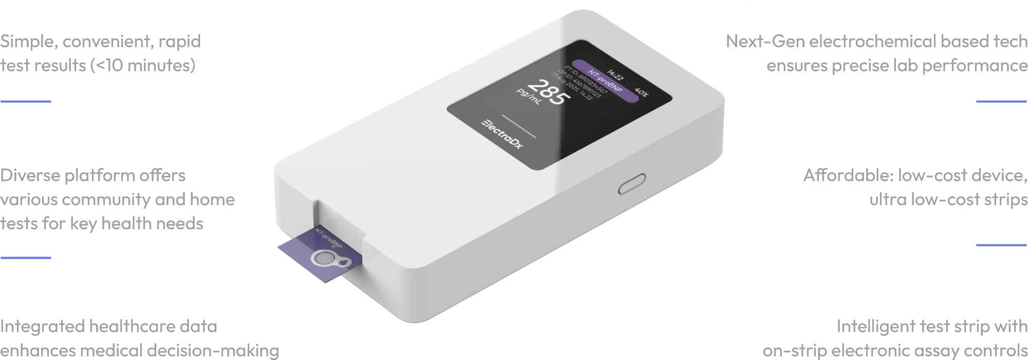 ElectraDx Diagnostic Device with Features